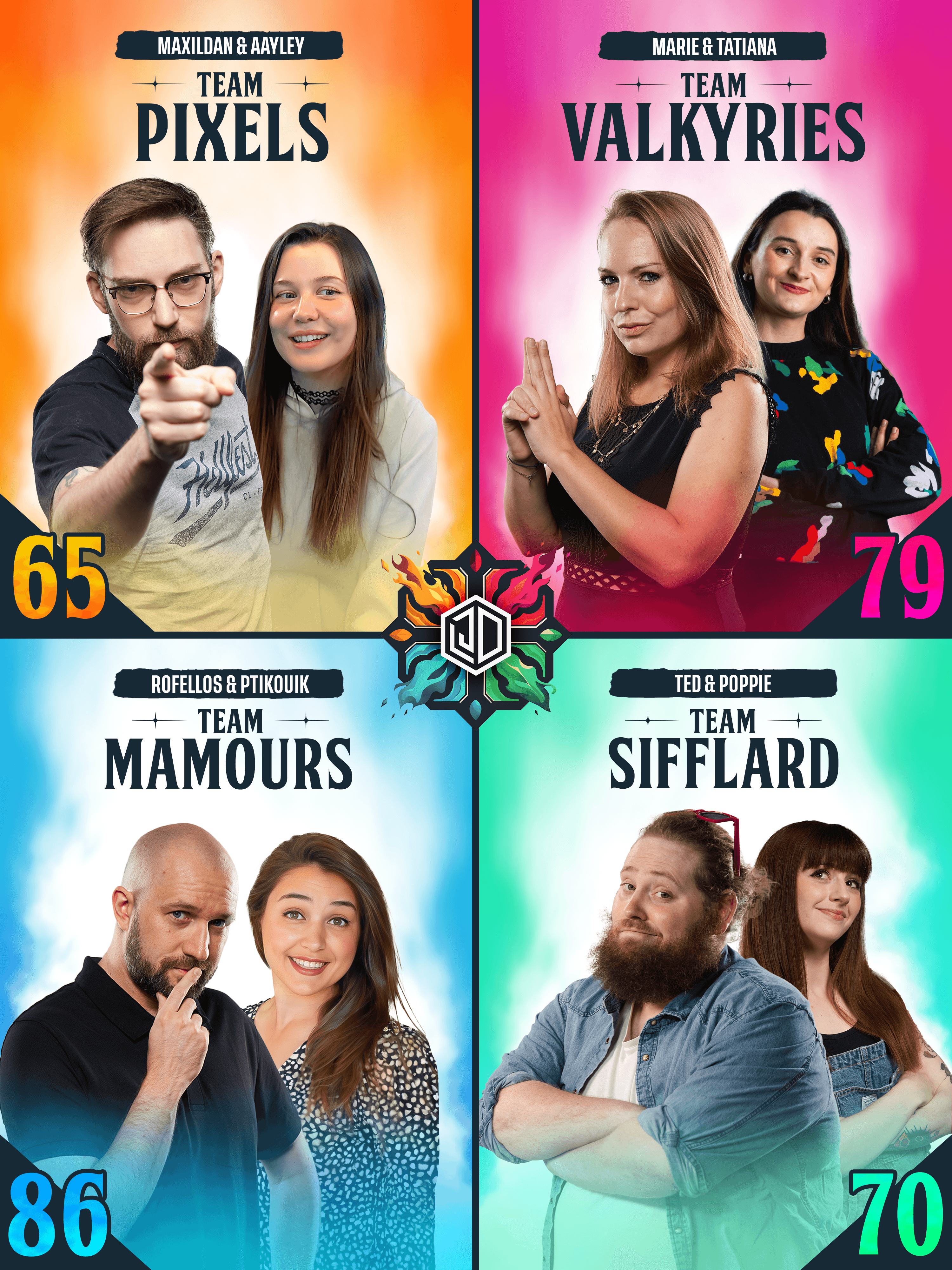 Tableau des points — Master J2S 2025