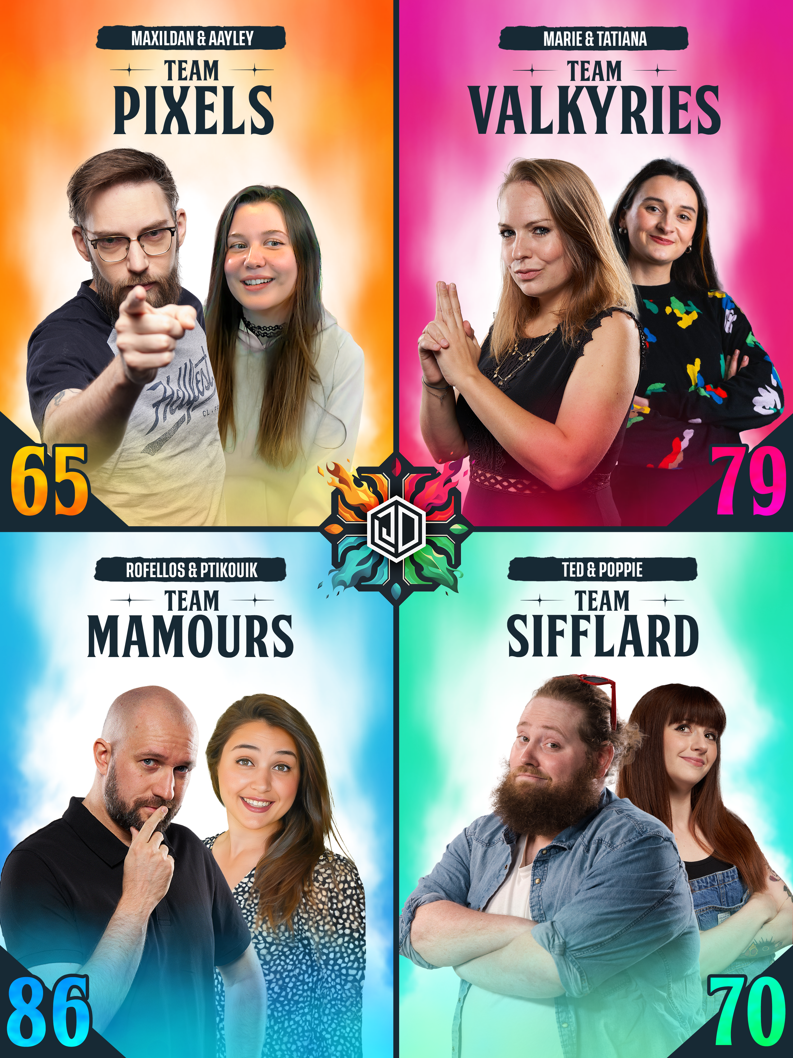 Tableau des points — Master J2S 2025