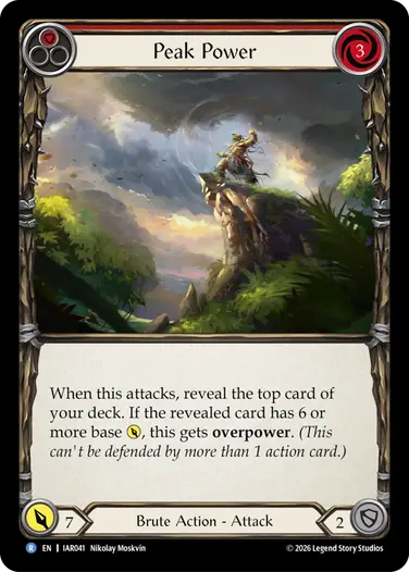 Peak Power